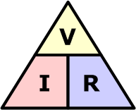 ohms law triangle