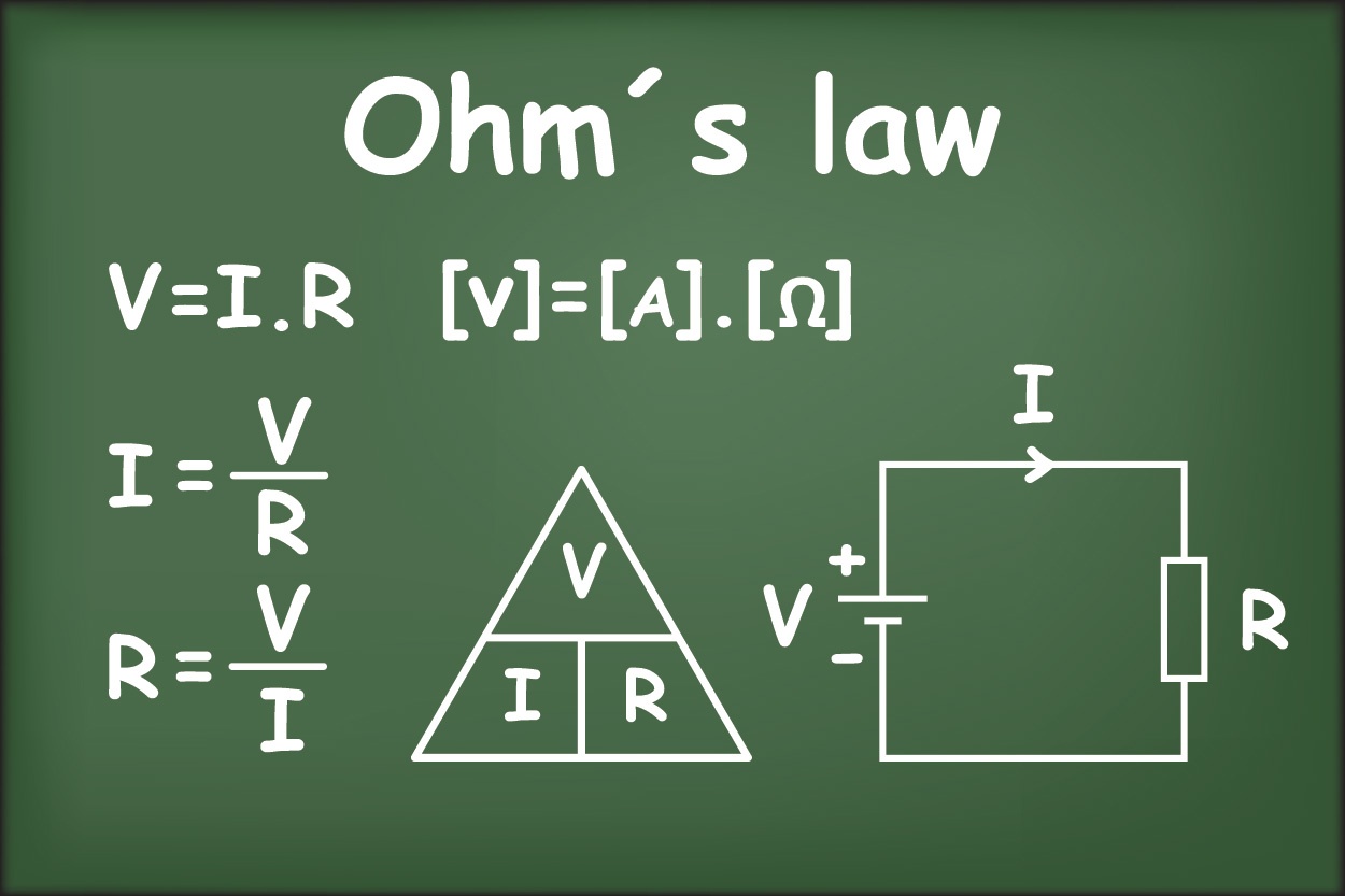 Ohms law for vaping