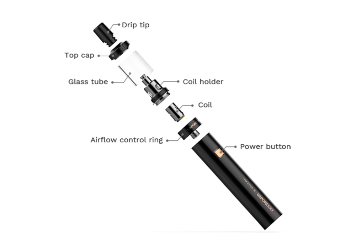 Black SBAMZ Battery Stick with Charger 