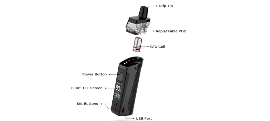 510 Drip Tip: All you need to know