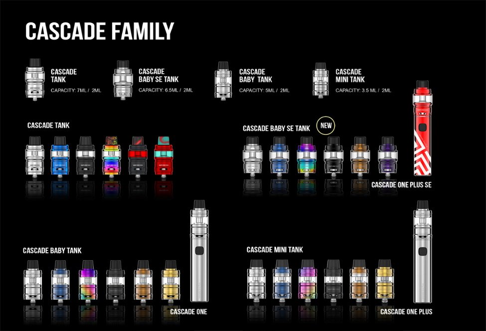 Cascade_family_blog