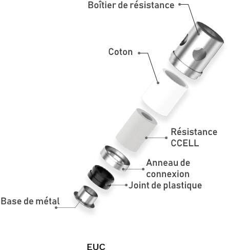 euc_coil_8_fr