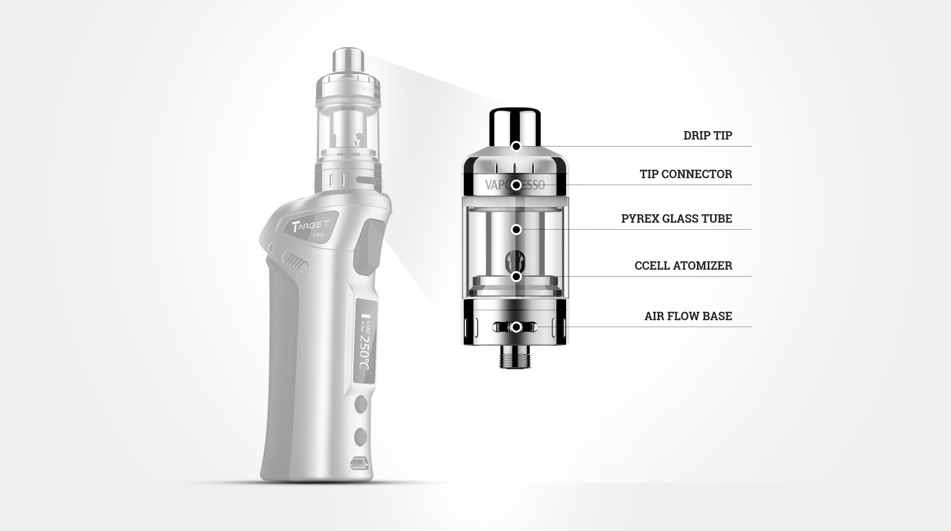 vaporesso target pro vaping starter kit