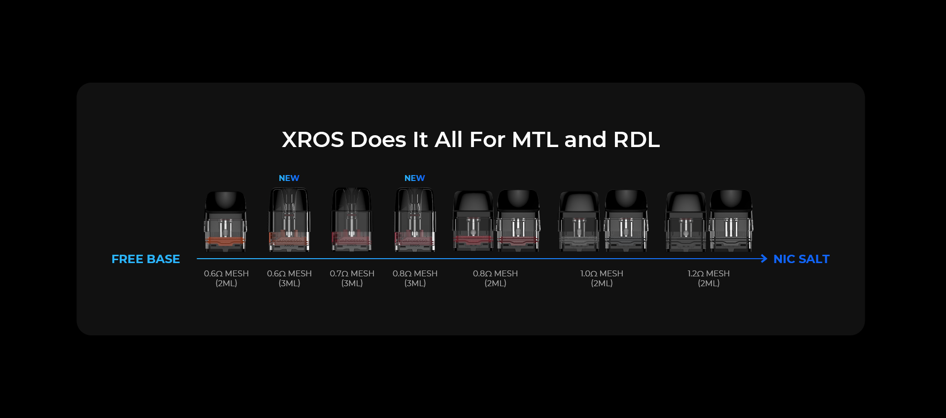 Cartouches Xros 3 ml - Vaporesso | Pack x4