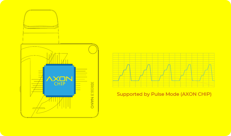 Vaporesso - XROS Nano Pod Kit - VGI Distribution