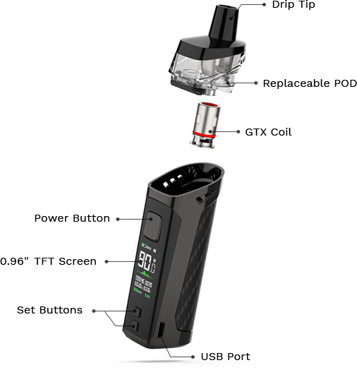 Vaporesso Target PM80 Exploded_view