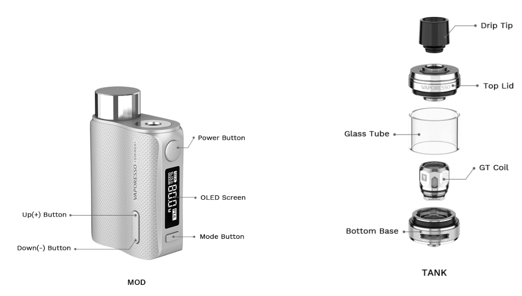 swag2-exploded-view